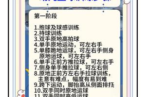  儿童篮球训练中规矩的重要性：培养纪律与成功的基石